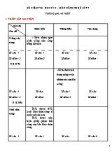 Đề kiểm tra học kì II Công nghệ lớp 7 (Kèm đáp án)